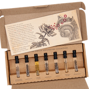 Parfum Exploration Collection