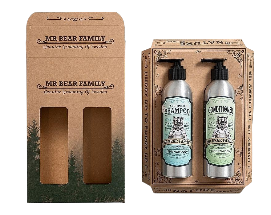 Wash Kit Shampoo & Hoitoaine