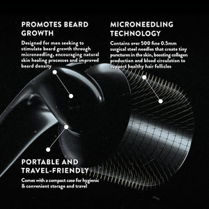 Parrankasvatussetti - Beard Growth Bundle