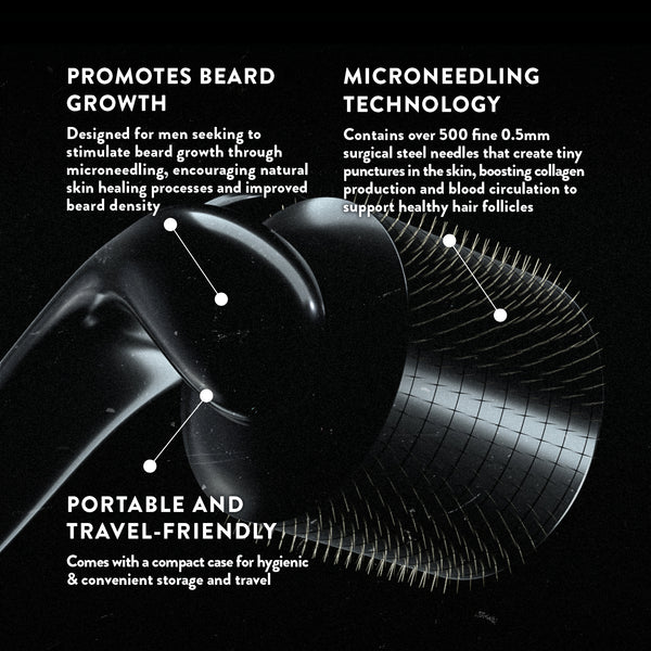 Parrankasvatussetti - Beard Growth Bundle