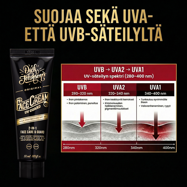 Face Cream UV Guard SPF 30